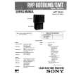 SONY RVP-6000QMT Manual de Servicio