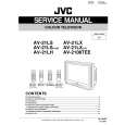 JVC AV21LH Manual de Servicio
