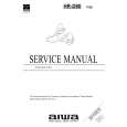 AIWA HRD80 Manual de Servicio