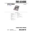 SONY RMAX4000 Manual de Servicio