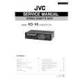 JVC KD-V6 A/B/C/E/J/U Manual de Servicio