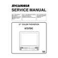 FUNAI 6727DC Manual de Servicio