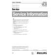 PHILIPS 70TA4415/18 Manual de Servicio