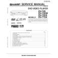 SHARP DV720 Manual de Servicio