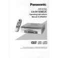 PANASONIC CXDV1500EUC Manual de Usuario