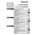 PANASONIC CFVDW07CHM Manual de Usuario