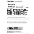PIONEER AVH-P5950DVD/XN/RC Manual de Servicio