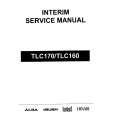 ALBA TLC170 Manual de Servicio