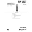 SONY RMV80T Manual de Servicio