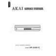 AKAI AP-A50C Manual de Servicio