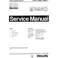 PHILIPS VR89755 Manual de Servicio