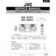 JVC MXJ570V Manual de Servicio