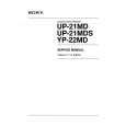 SONY YP-22MD VOLUME 2 Manual de Servicio