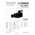 FISHER FVCP901 Manual de Servicio
