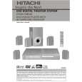 HITACHI HTDK170EUK Manual de Usuario