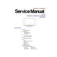 PANASONIC TX32LX1F Manual de Servicio