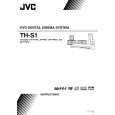 JVC TH-S1EN Manual de Usuario