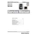 MARANTZ RC9200 Manual de Servicio
