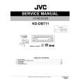 JVC KD-DB711 for EU Manual de Servicio