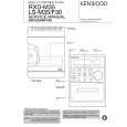 KENWOOD LS-F30 Manual de Servicio