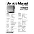 PANASONIC TXC88DRS Manual de Servicio