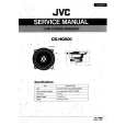 JVC CSHG500 Manual de Servicio