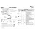 WHIRLPOOL AKZ501/WH/01 Guía de consulta rápida
