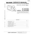SHARP VL-AH150U Manual de Servicio