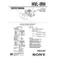 SONY HVL-IRH Manual de Servicio