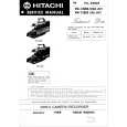 HITACHI VM-600E(AU,UK,V,I) Manual de Servicio