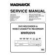 MAGNAVOX MWR20V6 Manual de Servicio