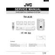 JVC TH-A35 Manual de Servicio