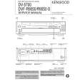 KENWOOD DVFR9050S Manual de Servicio