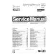 PHILIPS TD9241 Manual de Servicio