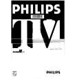 PHILIPS 33PT702C/12 Manual de Usuario