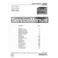 PHILIPS 70FR360 Manual de Servicio