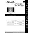AIWA DXNH1100 Manual de Servicio