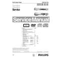 PHILIPS DVD723/051 Manual de Servicio