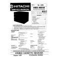 HITACHI HTY-3300D Manual de Servicio