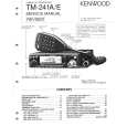 KENWOOD TM241A Manual de Servicio