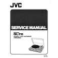 JVC QL-F6 Manual de Servicio