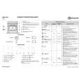 WHIRLPOOL EMZ 8469 IN Guía de consulta rápida