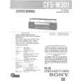 CFSW301 CFSW301