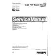 PHILIPS LC4.9E AB Manual de Servicio