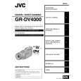 JVC GR-DV4000US Manual de Usuario