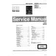 PHILIPS AS64521 Manual de Servicio