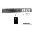 FD-230 FD-230