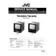 JVC TM-9010 Manual de Usuario