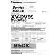 PIONEER XV-DV990/ZYXJ Manual de Servicio