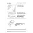 WHIRLPOOL AKM 305/AV Guía de consulta rápida
